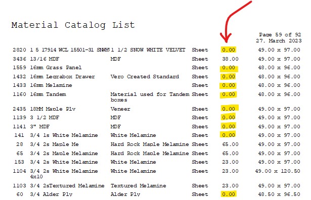 Material Catalog List