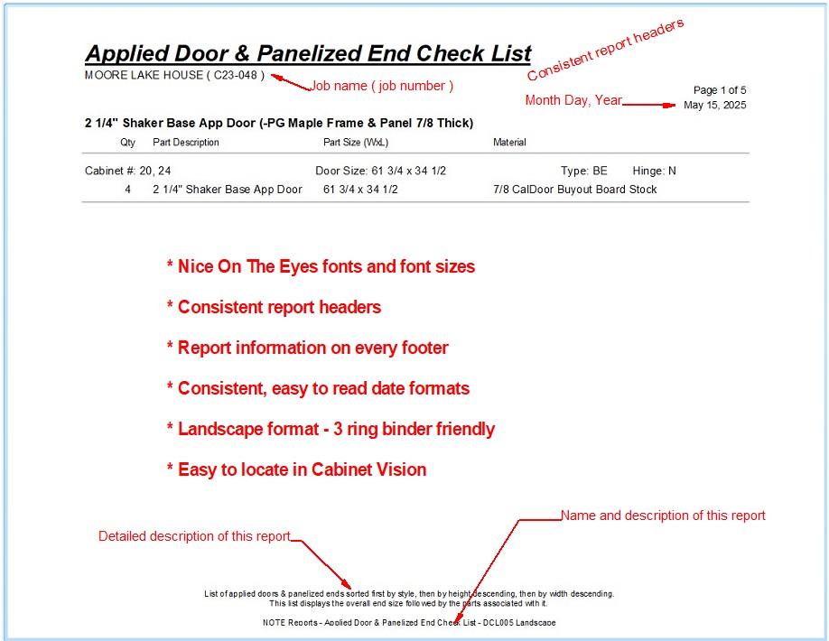 NOTE Reports