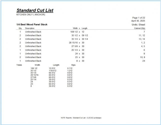 NOTE CLSC02