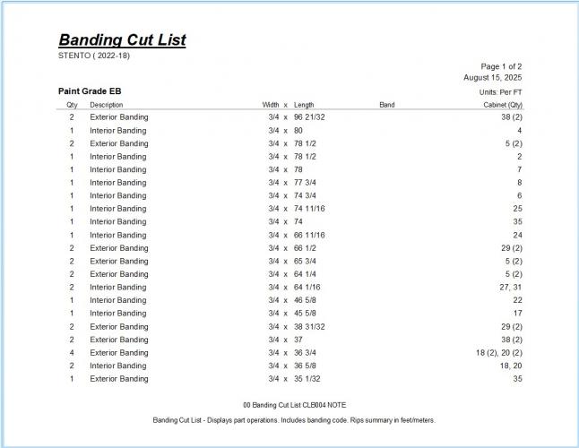 00 Banding Cut List CLB004 NOTE