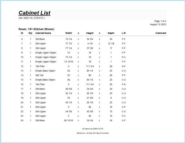 00 Cabinet List CAB001 NOTE