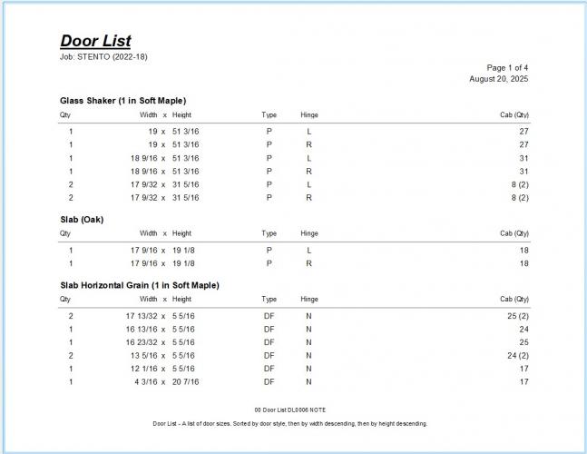 00 Door List DL0006 NOTE