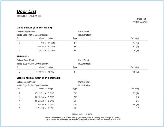 00 Door List DLP009 NOTE