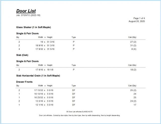00 Door List w/Notes DLN002 NOTE