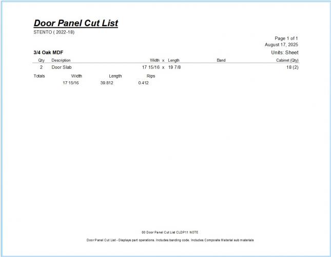 00 Door Panel Cut List CLDP11 NOTE