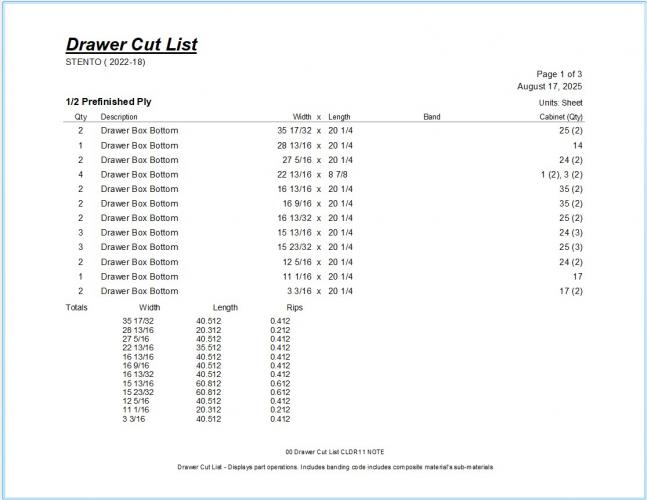 00 Drawer Cut List CLDR11 NOTE