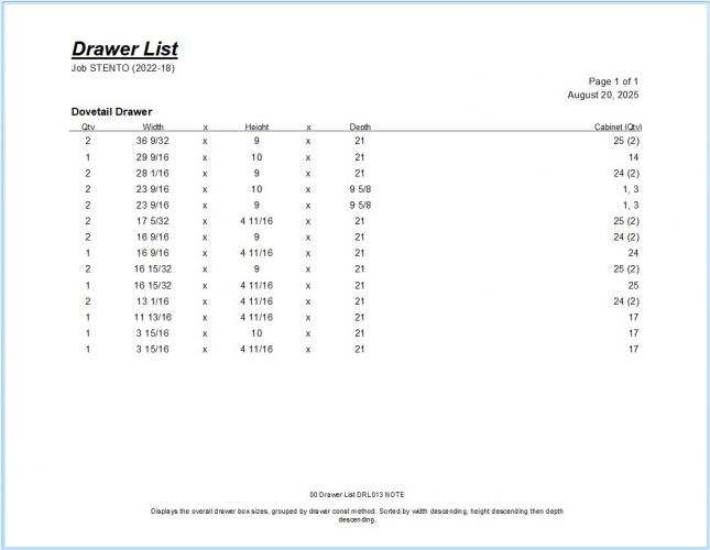 00 Drawer List DRL013 NOTE