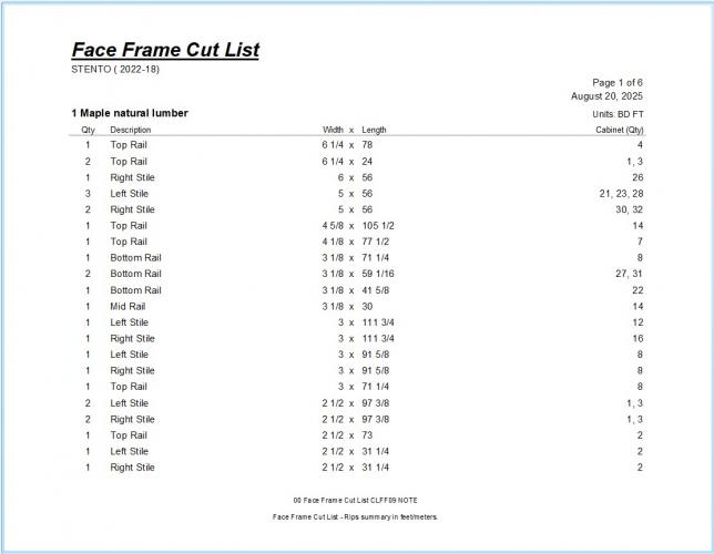 00 Face Frame Cut List CLFF09 NOTE