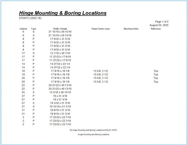 00 Hinge Mounting and Boring Locations HNGL01 NOTE
