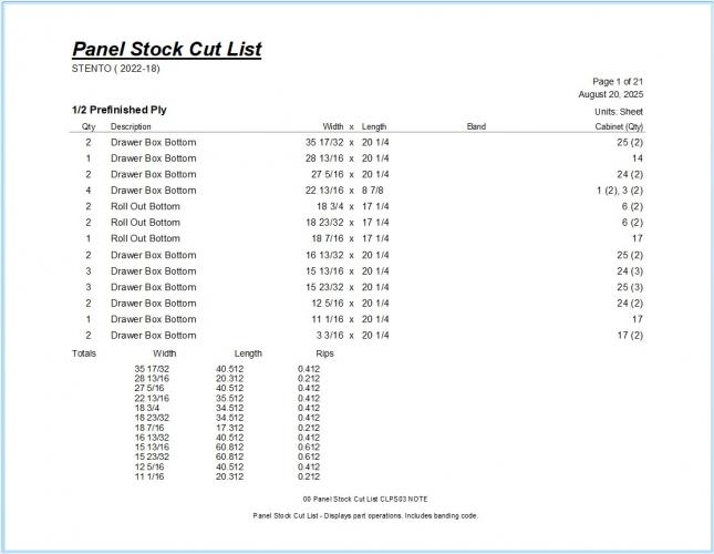 00 Panel Stock Cut List CLPS03 NOTE