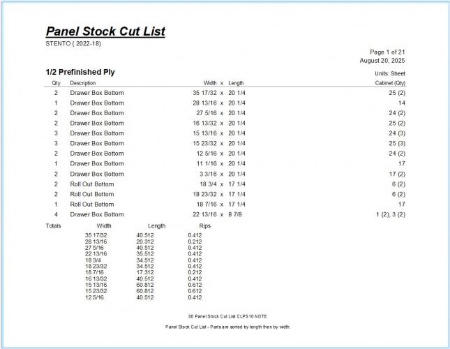 00 Panel Stock Cut List CLPS10 NOTE
