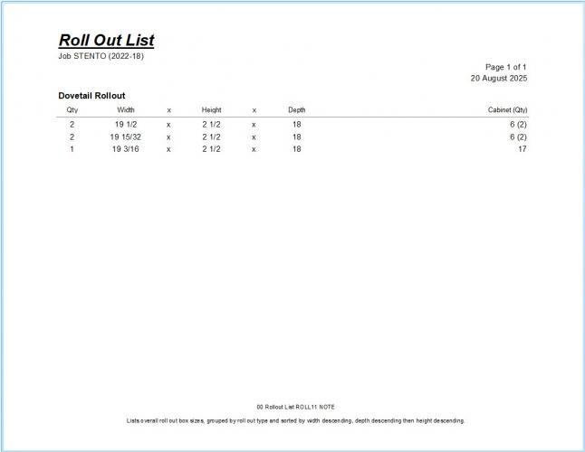 00 Rollout List ROLL11 NOTE