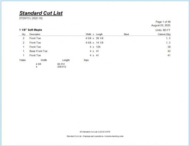 00 Standard Cut List CLSC03 NOTE
