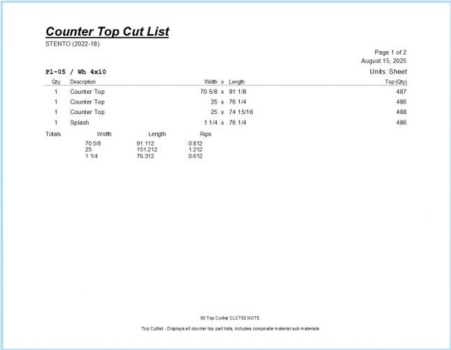 00 Top Cutlist CLCT02 NOTE