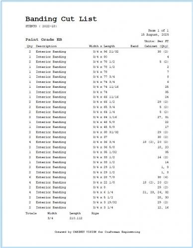 Banding Cut List