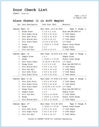 Door Check List DCL004