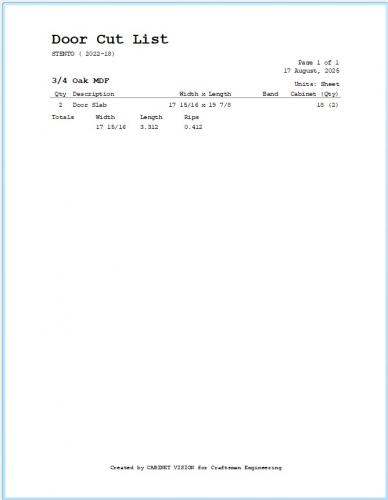 Door Cut List CLDO12