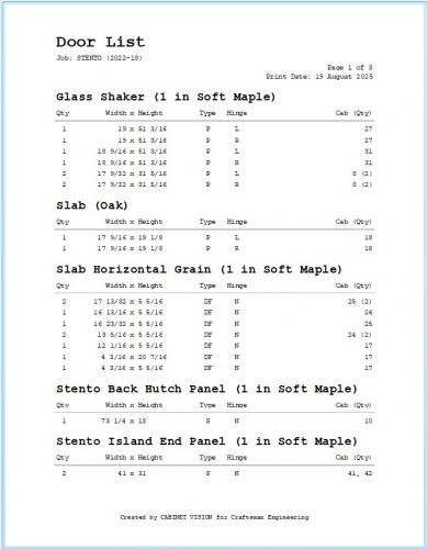 Door List DL0006
