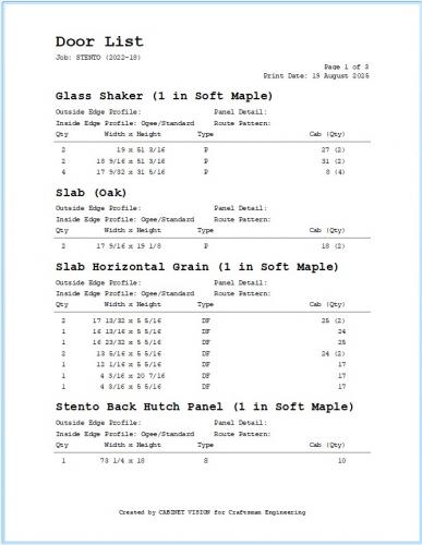 Door List DLP009