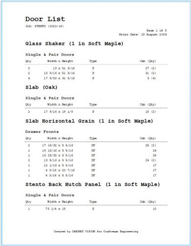 Door List w/Notes DLN002