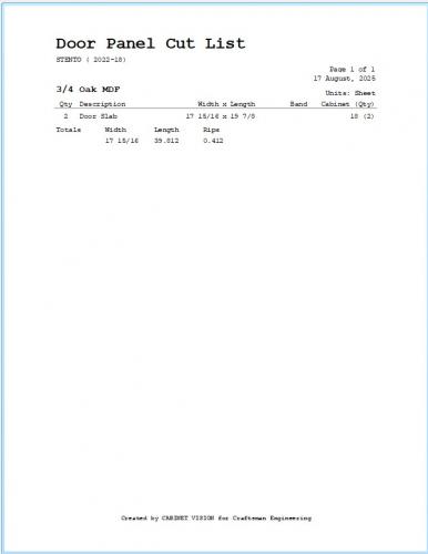 Door Panel Cut List CLDP11