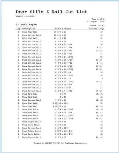 Door Stile & Rail Cut List CLDS10