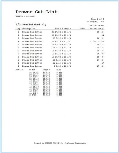 Drawer Cut List CLDR11