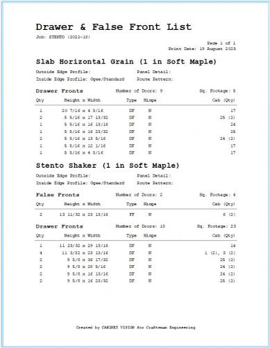 Drawer Front & False Front List DLFRP3