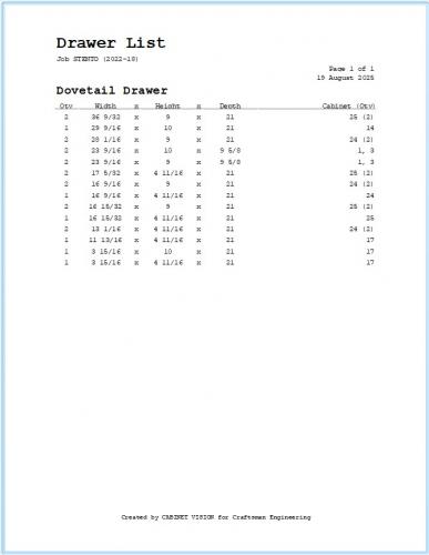 Drawer List DRL013
