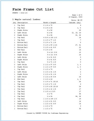 Face Frame Cut List CLFF09