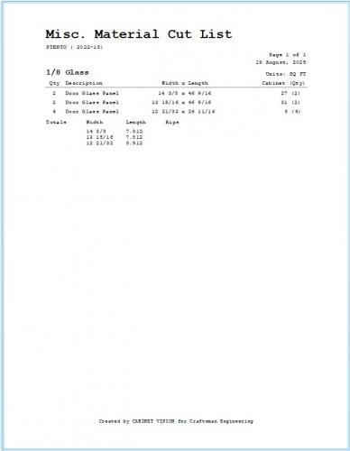 Miscellaneous Material Cut List CLMI08
