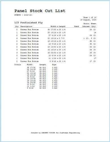 Panel Stock Cut List CLPS03