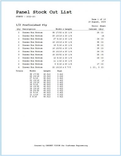 Panel Stock Cut List CLPS10