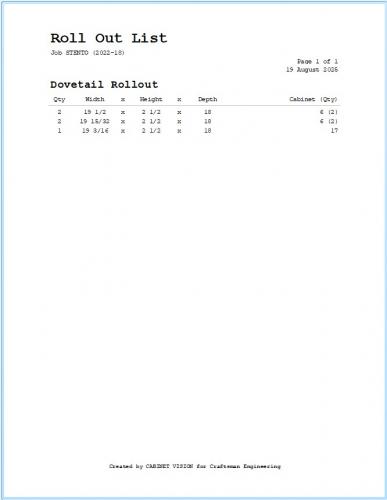 Rollout List ROLL11