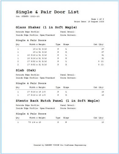 Single & Pair Door List DLSPP4